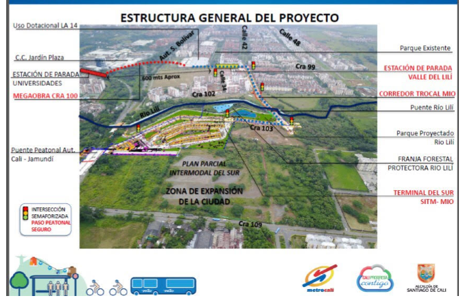 MEGAPROJETO EM CALI, AMEAÇAS AO HUMEDAL EL CORTIJO E POSICIONAMENTOS DA COMUNIDADE TRADICIONAL DEL VALLE SAGRADO DEL RIO LILI